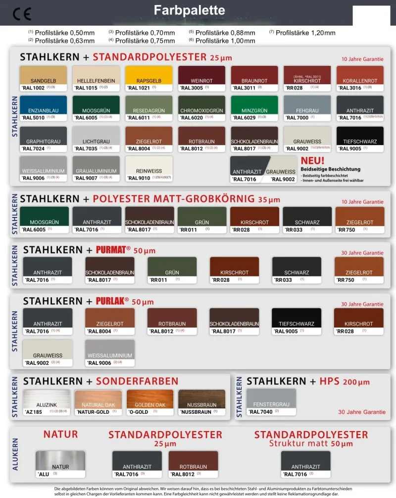 Trapezprofil T18 DR 35 µm Polyester Matt-Grobkörnig