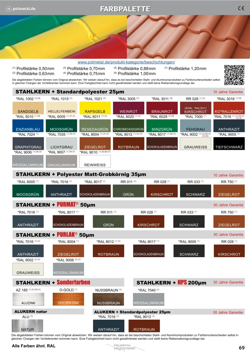 Trapezprofil T7 M 50 µm Purlak/Purmat